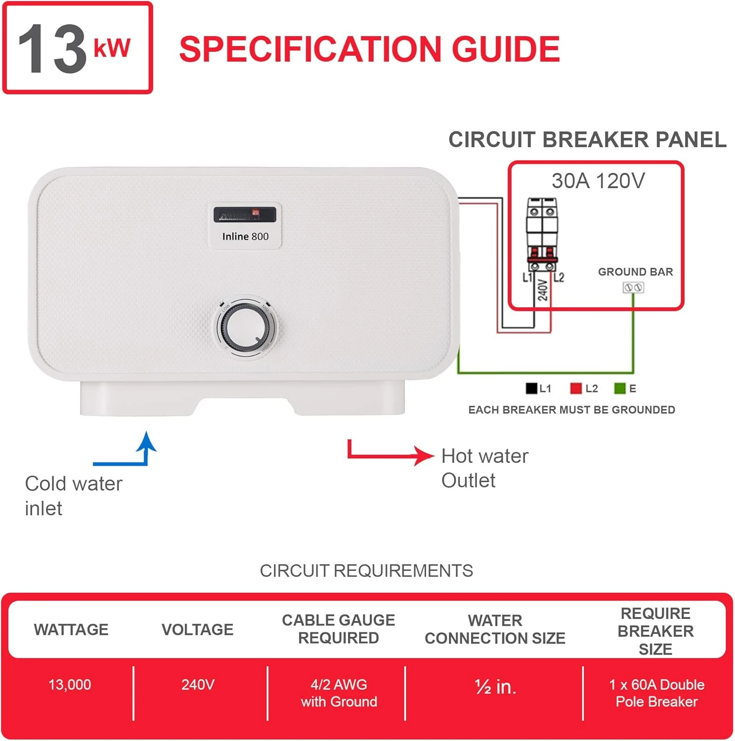 Il scaldabagno elettrico senza serbatoio da 13000 Watt/240 V include dispositivo limitatore di pressione, ideale per un bagno completo