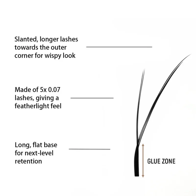 Pestañas SENSE LASHES Fox YY Shape 0,07mm J/B/C/D Curl YY pestañas y volumen brasileño suave imitación visón YY pestañas Y Cilios