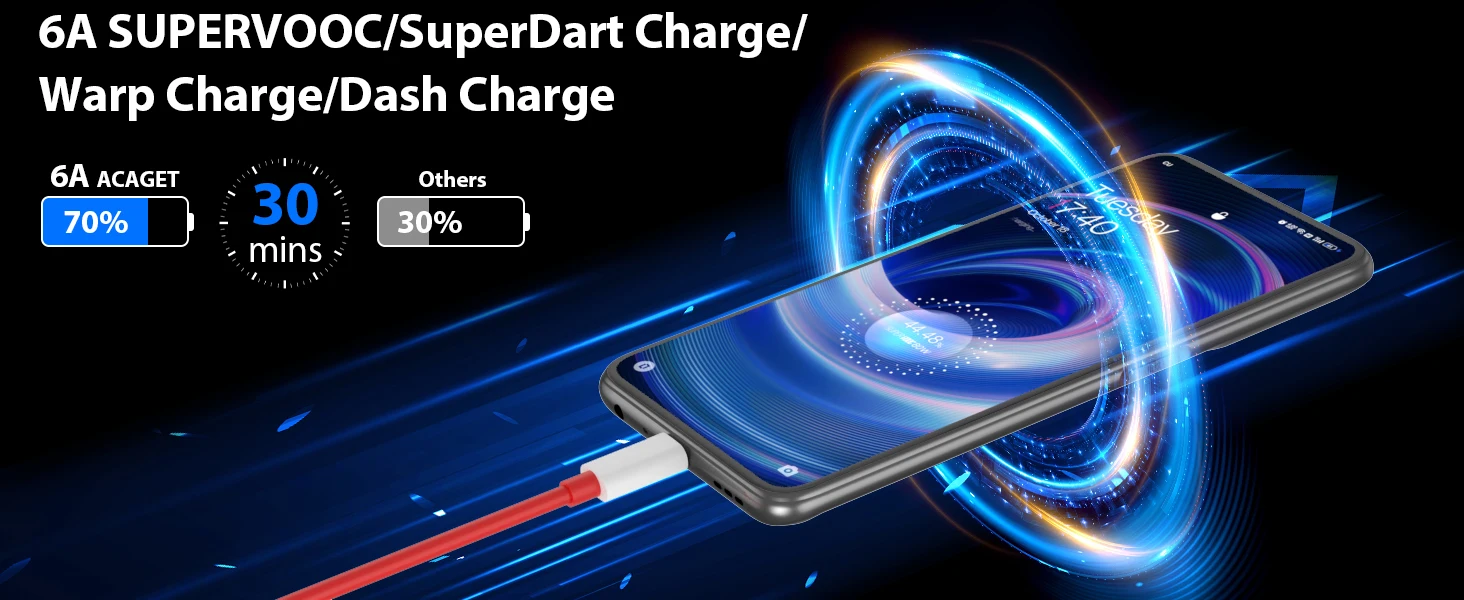 Supervooc