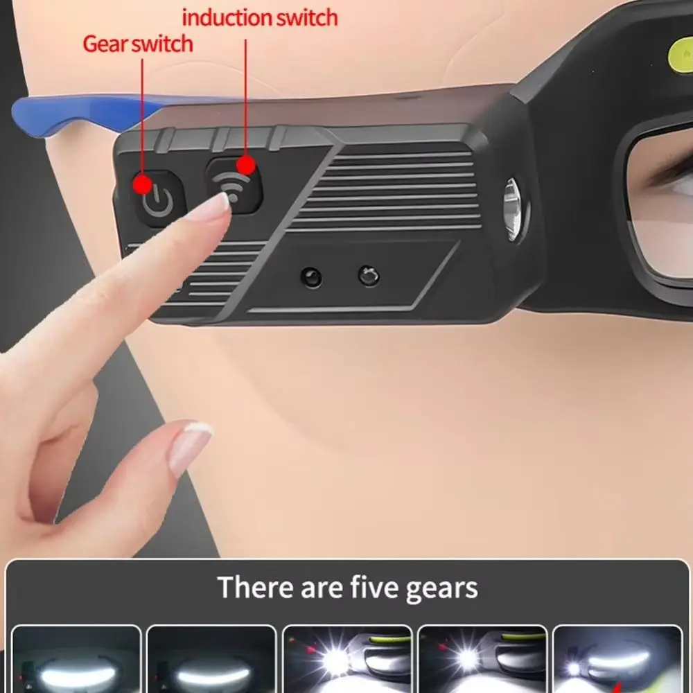 

Multifunctional Eyeglass Lamp Type-C Charging 90° Rotatable Headlamp Wave Sensor Control Ultra Light Glasses Light Fixing Thin