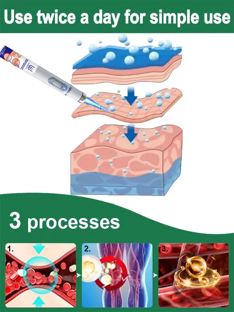 Generation-2 Laser Says Goodbye To Wart Remove Quickly