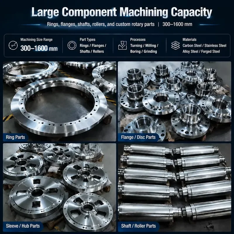 Precision J6 Bearing Housing Cover Custom CNC Machined Steel Bearing Cap Machining 210mm OD Bearing End Cap OEM Spares