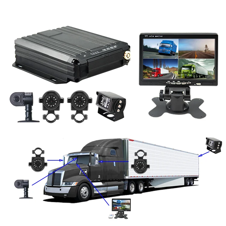 3g 4g Sd Mdvr Gps Tracking Cctv System Truck Mobile Car Dvr Analog Bus Mdvr Camera Set 4g Gps Wifi for Car Vehicle