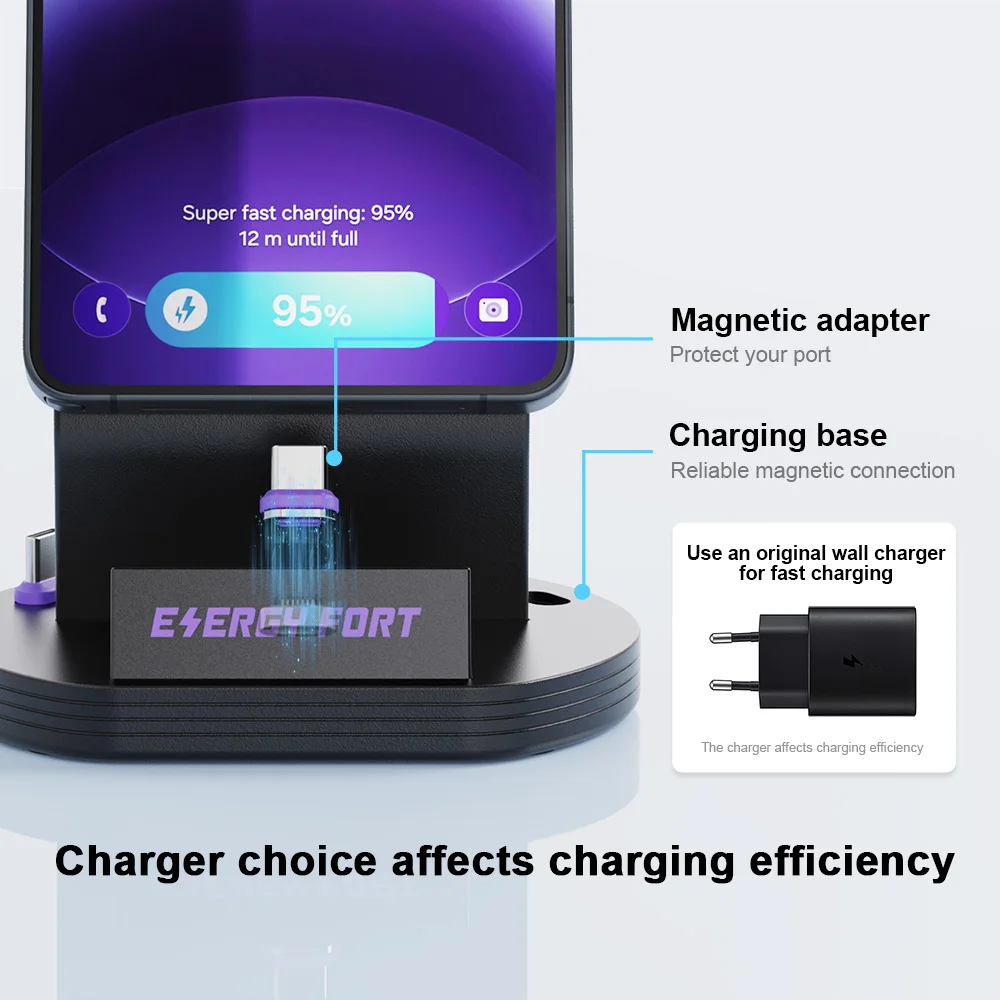 120W Super Fast Charging Magnetic Station for Xiaomi 14 13 Pro Ultra Samsung S24 S23 Wireless Charger Dock 5A PD3.1 240W Turbo