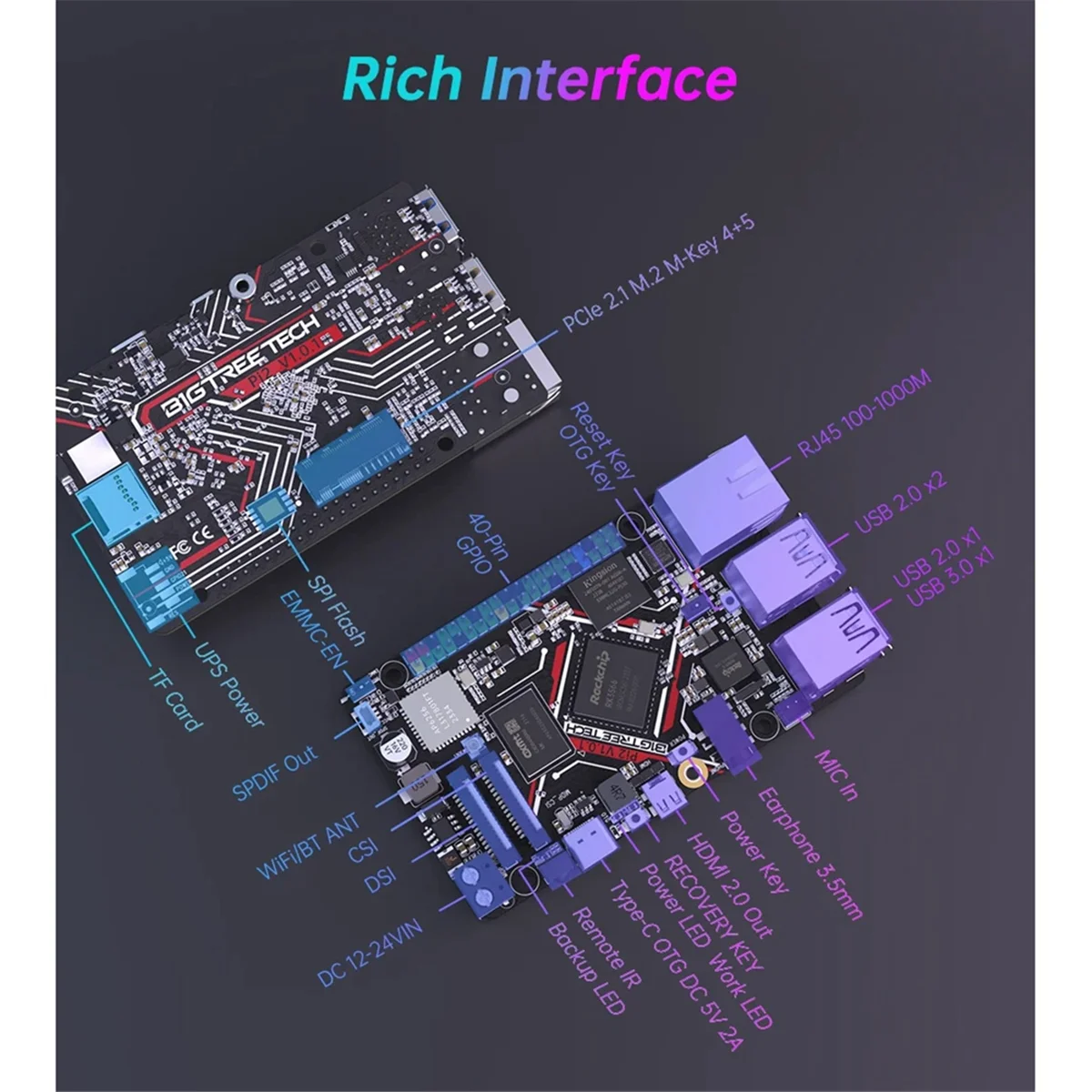 Imagem -05 - Bigtreetech-bt pi Rk3566 Quad-core Ram 2gb Rom 32gb 2.4g Wifi 40pin Gpio para Klipper Peças de Impressora 3d vs Raspberry pi