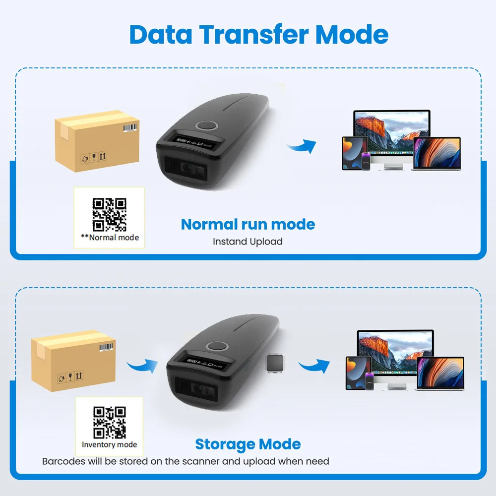 Imagem -05 - Barcode Scanner sem Fio 1d 2d Scanner de Código qr Usb Bluetooth Mini Leitor qr Bolso Ios Android Windows para Pagamento Móvel