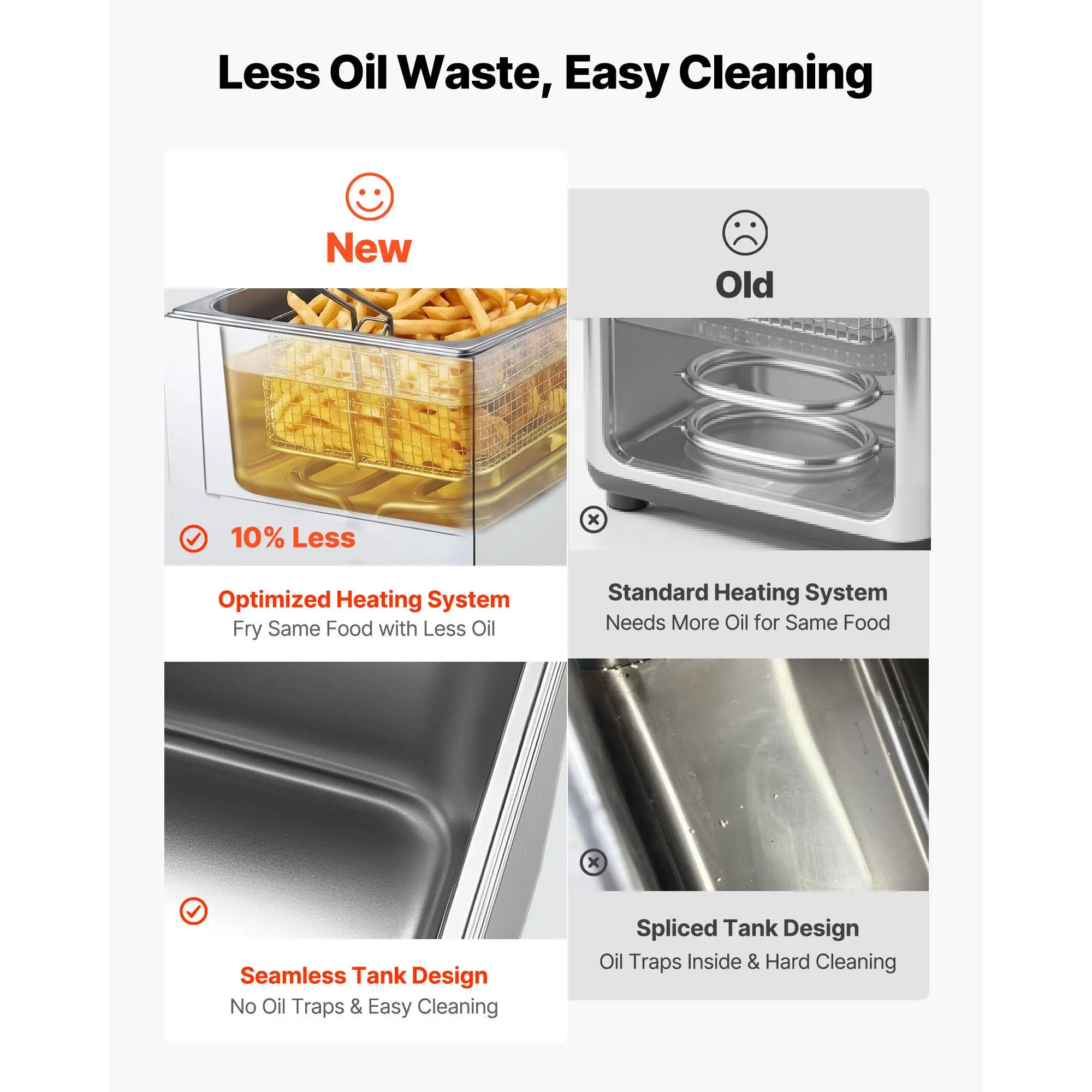 Commercial Electric Deep Fryer, Oil Filtration Upgrade, 9.51 Qt, 1750W Stainless Steel Countertop Fryer with Basket and Lid, Temp Control, Oil Drain Valve for Commercial Restaurant Use, Silver