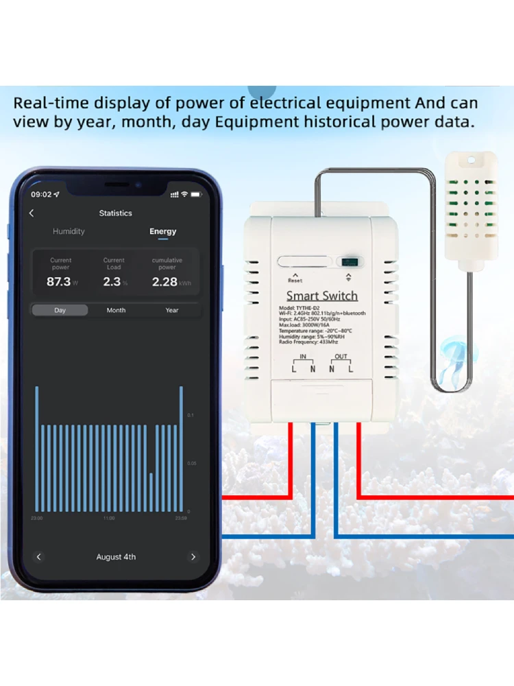 

Tuya Wifi Smart STemperature And Humidity Switch On-off Device Monitoring Humidity Monitoring Electricity Statistics Smart Life