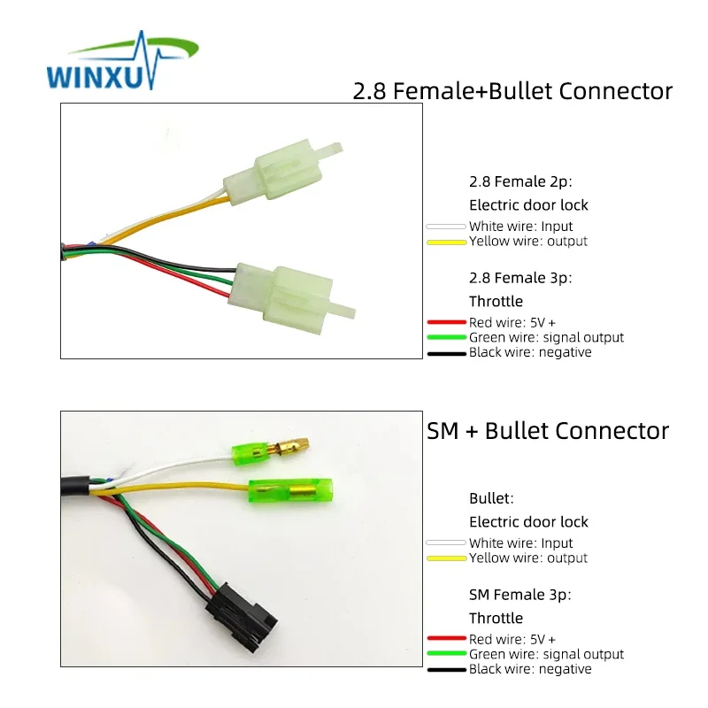 24V 36V 48V 60V Lenker Twist Drossel Geschwindigkeit Controller LED Batterie Kapazität Display Halle Beschleuniger elektrische Fahrrad Roller