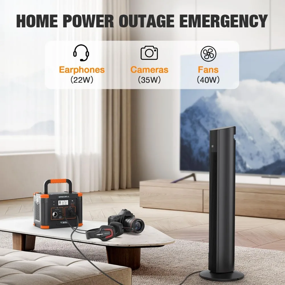 محطة طاقة محمولة بقدرة 300 وات من GRECELL بسعة 230.88 وات في الساعة، و60 وات USB-C PD، ومنفذ تيار متردد بموجة جيبية نقية 110 فولت للطاقة الاحتياطية