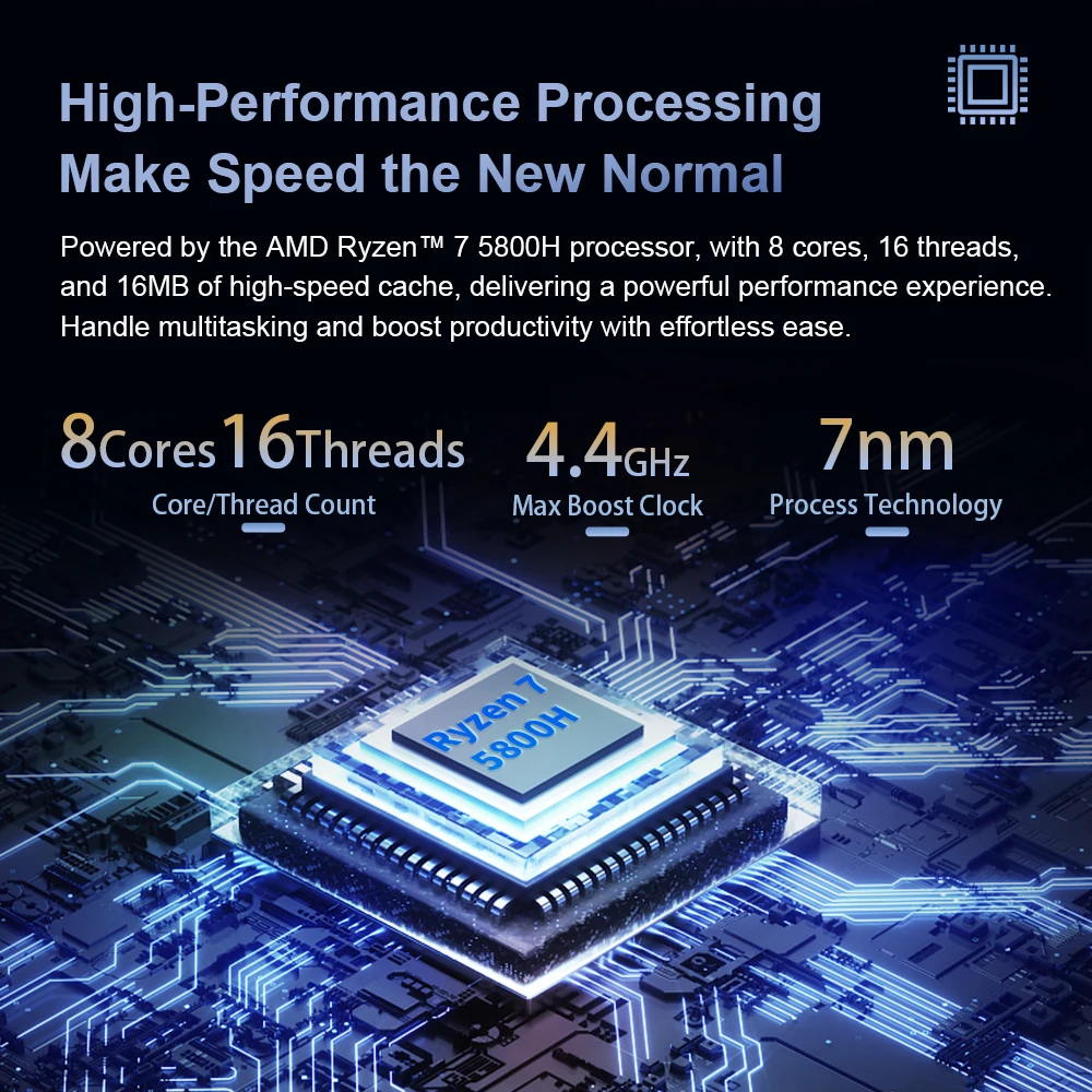 Bestoss Mini Gaming PC A5H AMD Ryzen 5 5800H ES 32G DDR4 1T NVME PCIe3.0 SSD mini pc Windows 11 Pro WIFI6 BT5.2 Desktop Computer