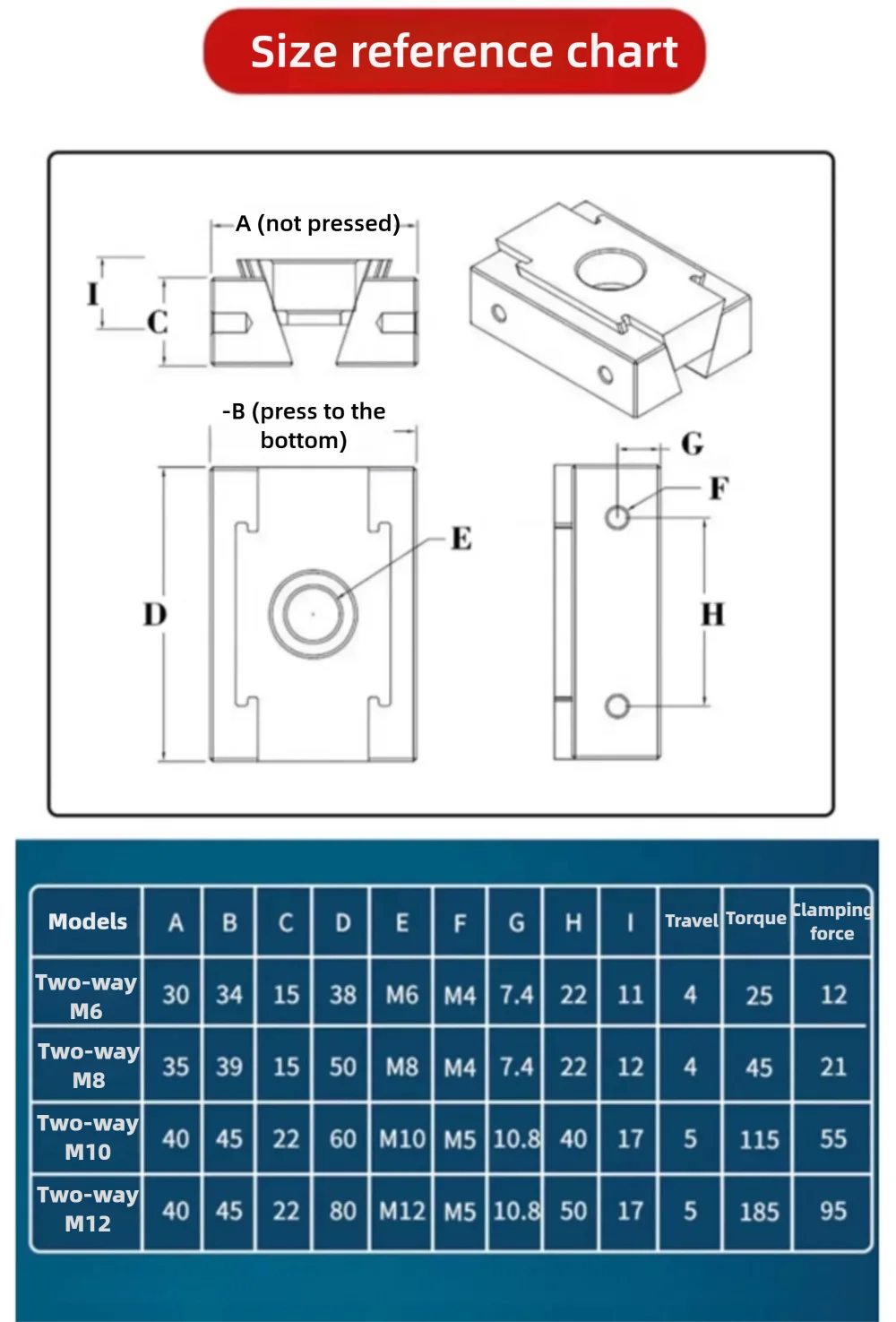 Werkstatt CNC-Zubehör Seitenbefestigungsklemmblock M6 M8 M10 M12 M14 M16 M20 Stahl Ok Spannfutter Pressmaschinen-Schraubstock Pneumatisches Werkzeug – Detail 1