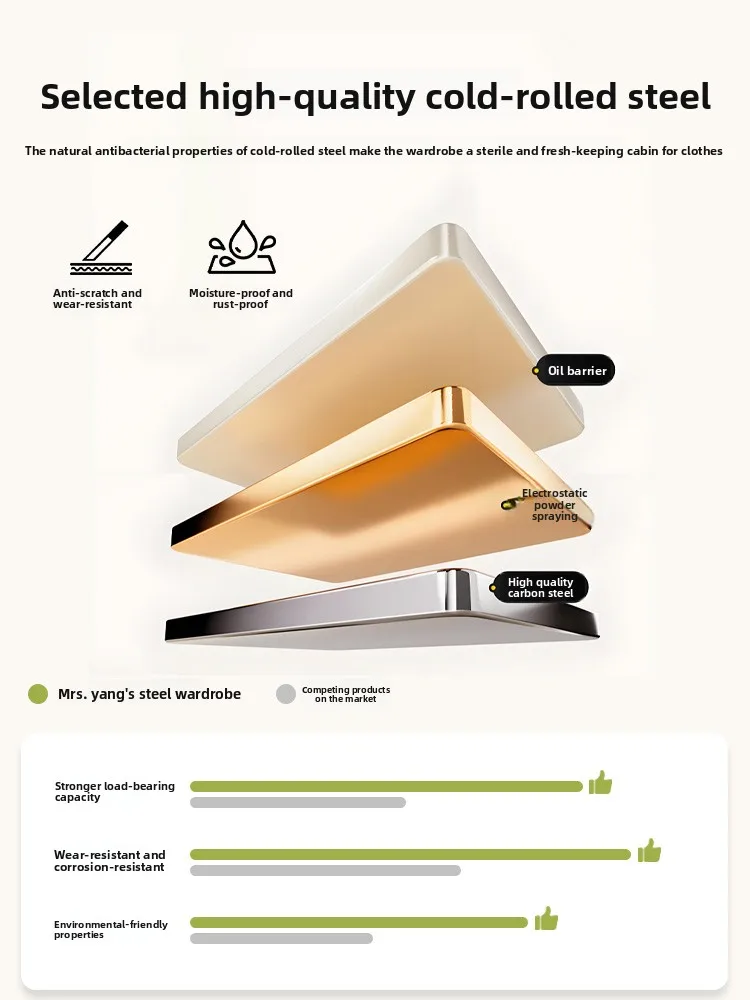 Armário de aço com porta deslizante, armário à prova de umidade para quarto doméstico, pequeno apartamento, armário de armazenamento de metal