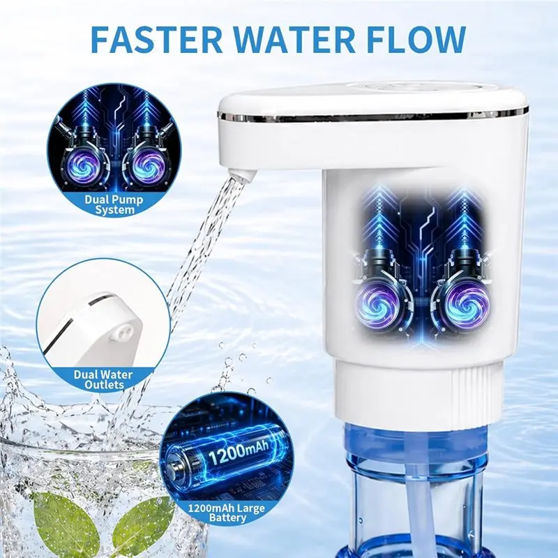 ABHU Water Dispenser For 5 Gallon Bottle Featuring USB-C Charging Pump, Dual Pumps& 3 Modes