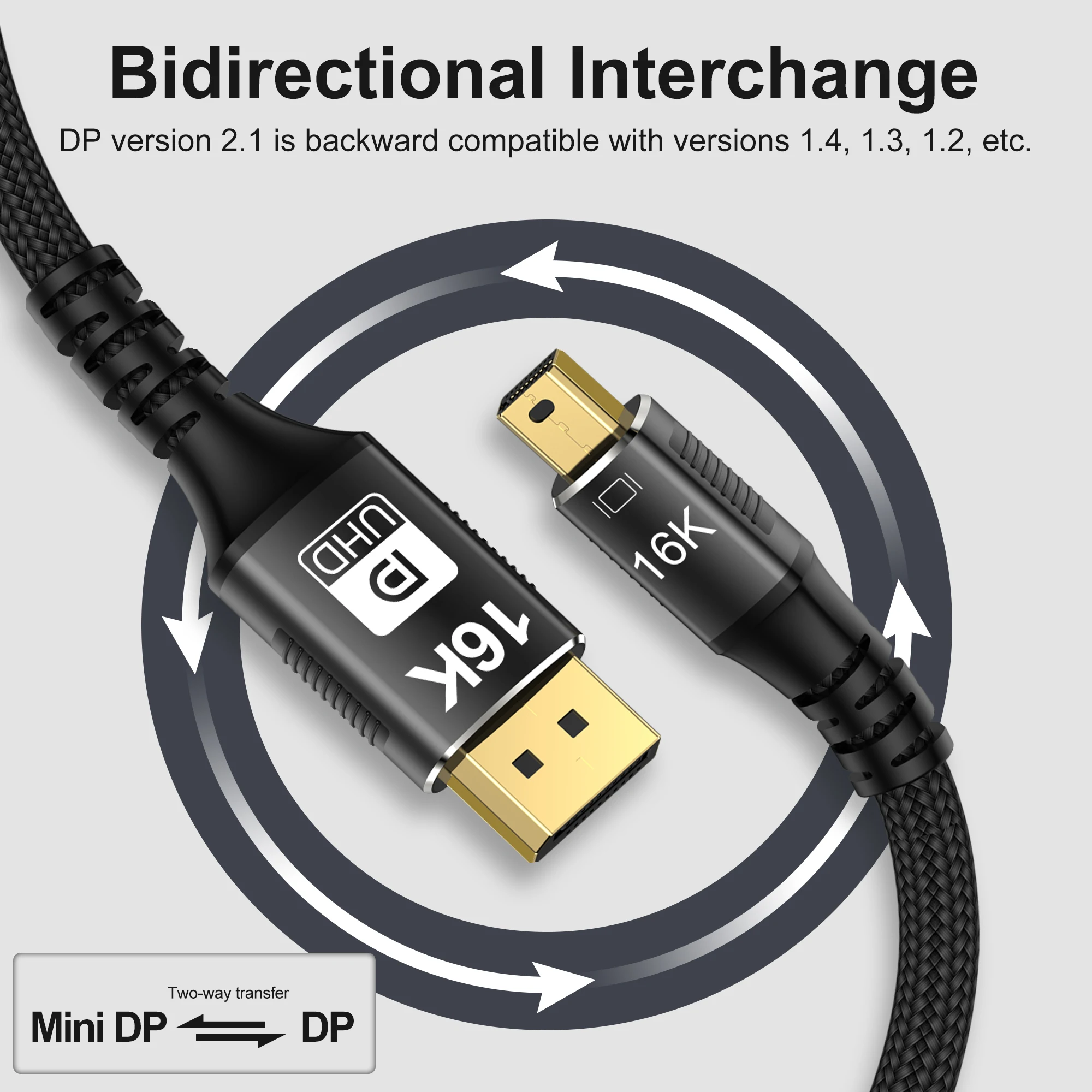 CableDeconn Mini DP to DisplayPort 16K Cable 8K@120Hz 4K@240Hz DisPlayPort 2.0 Bi-Directional Video Transmission