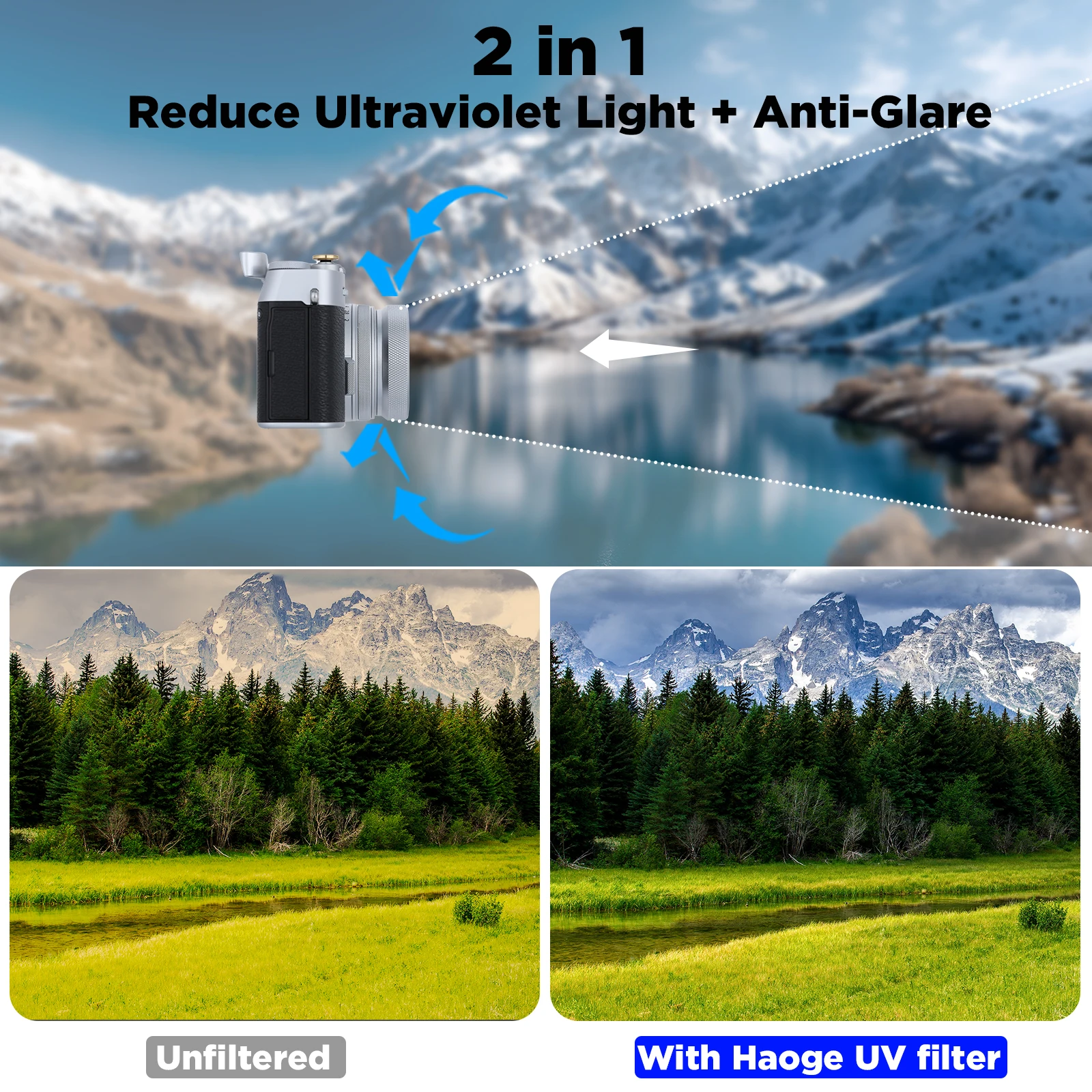 Haoge LUV-X54W Metall-Gegenlichtblende mit MC UV Mehrfach Beschichtetem Ultraviolett-Objektivfilter für Fujifilm Fuji X100VI X100V Kamera Silber – Detail 9