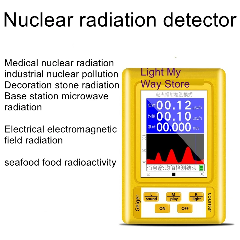 

Electromagnetic Radiation Detector Nuclear Radiation Detector Full-featured BR-9C English Display Interface