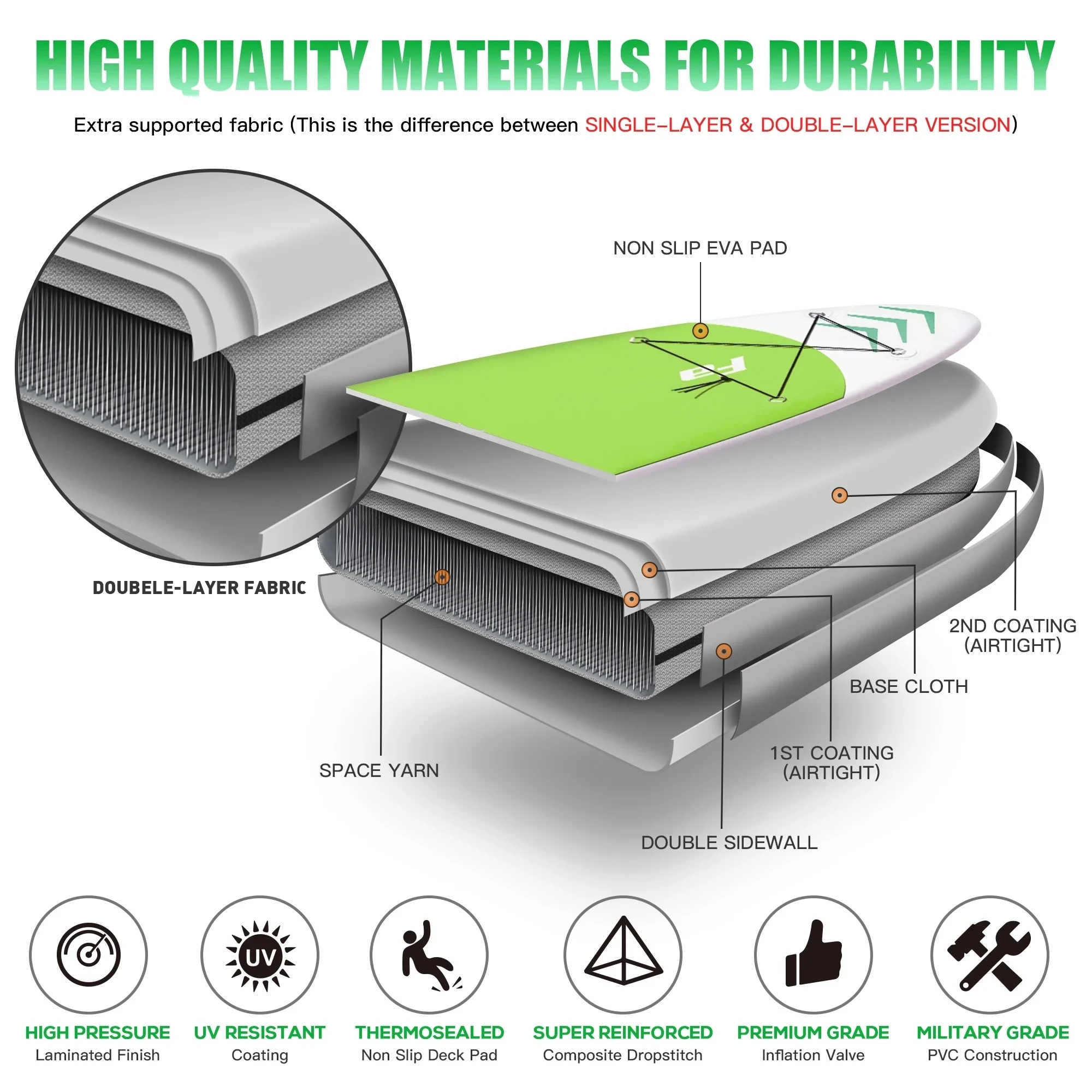 

Professional Stand-Up Inflatable SUP Paddle Board Fishing Paddle Board Surfboard Surfing Kayak sup Paddleboard with Pump Paddle