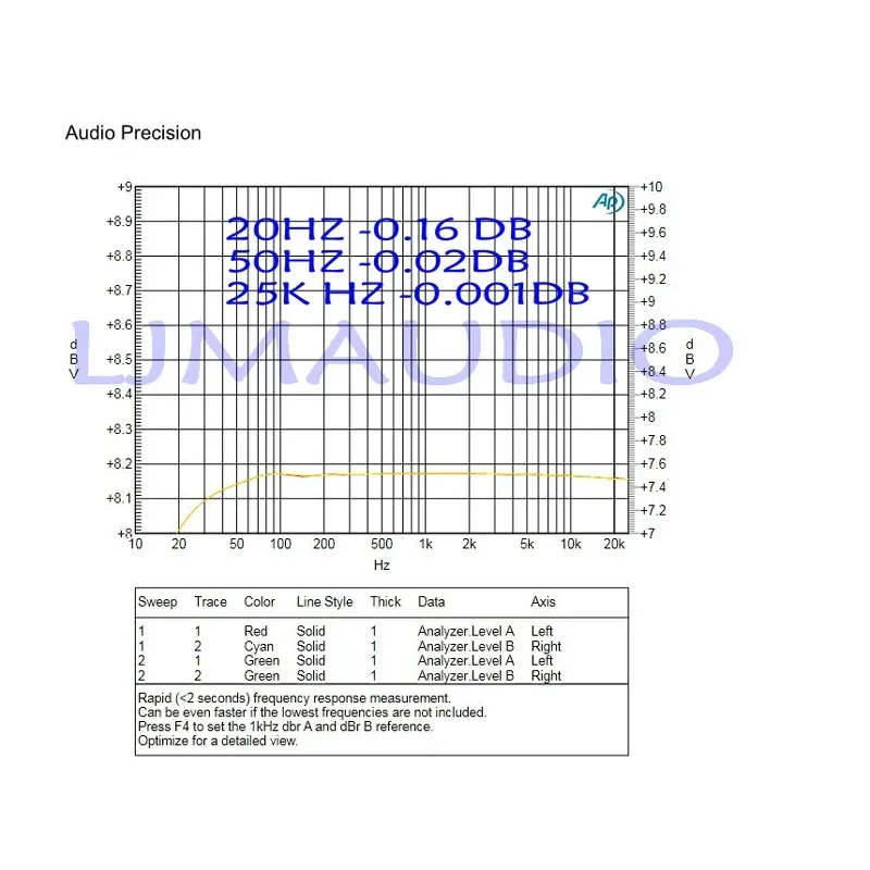 DLHiFi 2 шт. LJM 350 Вт + 350 Вт 2,0 класс AB MOSFET L7 HiFi аудио усилитель мощности двухканальный усилитель DIY комплект готовая плата