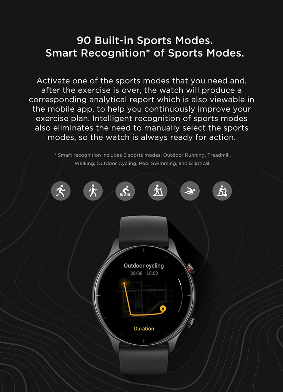 Original Used Amazfit GTR 2e Smartwatch GPS+GLONASS Precise SpO2 Positioning 5ATM Bluetooth 90 Built-in Sports Modes 95New Nobox