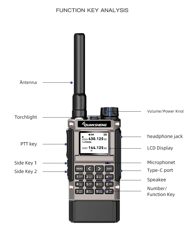 Quansheng UV-K1(8) Air Band Walkie Talkie 50-600MHz Full Band Receive UHF VHF Ham Radio Wireless Frequency Copy Type-C HAM