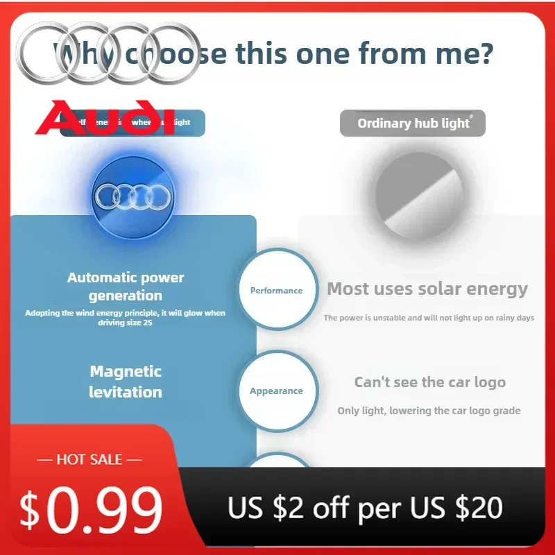 

Hub Caps Hot For Audi 4pcs AUDI 60mm 69mm Hub Led Lights Cap Car Floating Illumination Wheel Center Covers Caps For AUDI A3 A