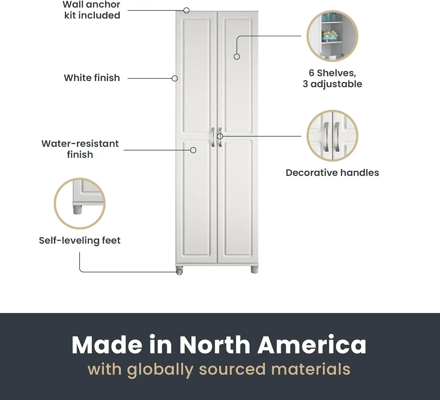 SystemBuild Gabinete Kendall de 24" en blanco