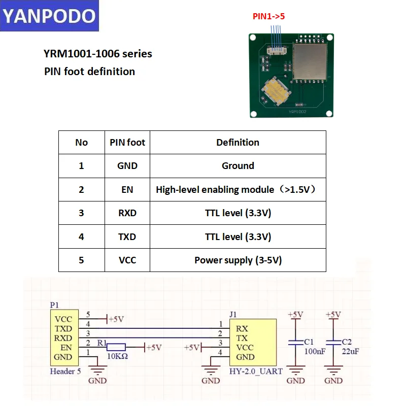 Yanpodo UHF RFID Integrated Module reader&writer 3dbi Antenna USB/TTL Aonnector with Raspberry Pi for Embedded System