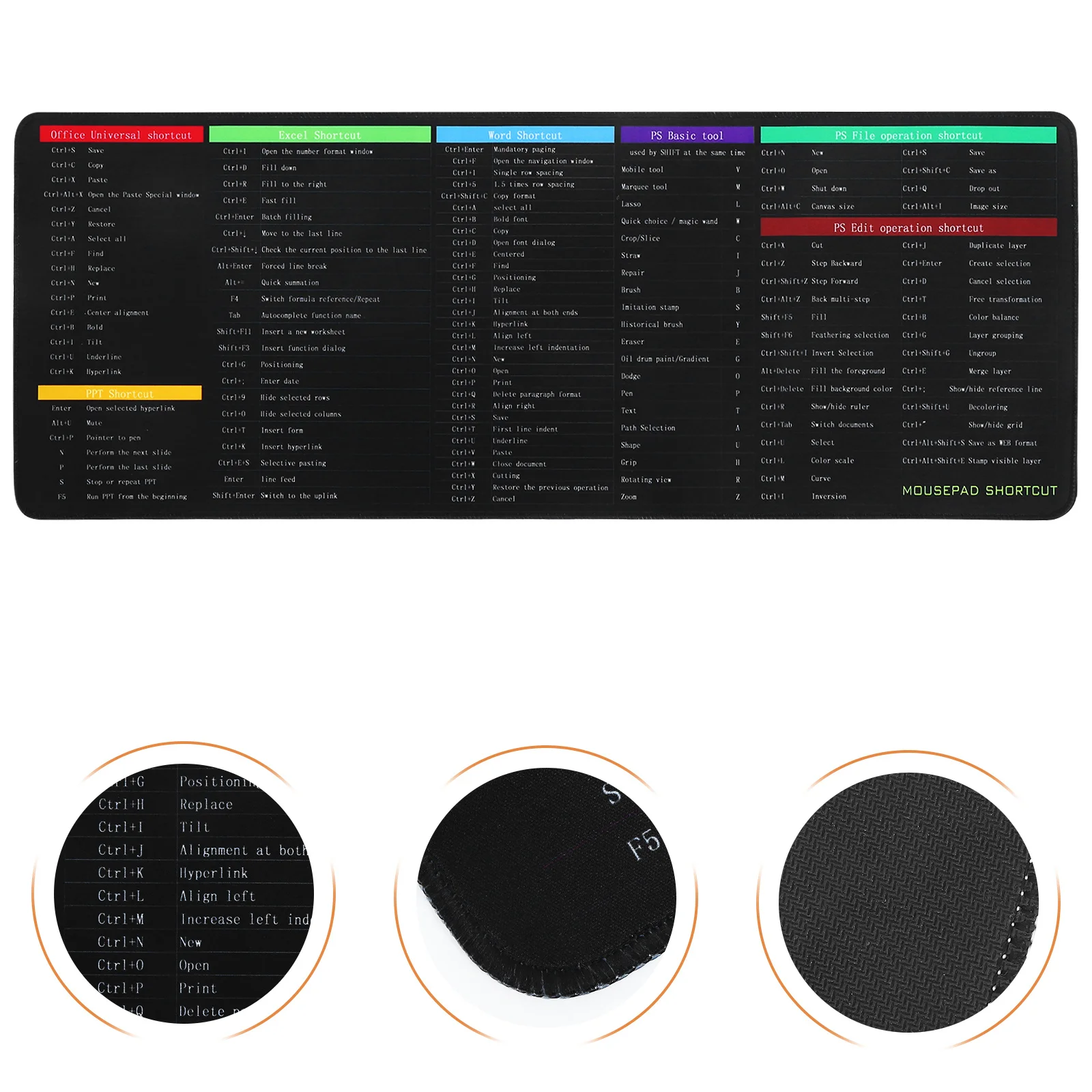 

Xxl Mouse Pad Large Gaming Desk Mat Non-Slip Thickened Surface For Office Home Desktop Use Formula Printed