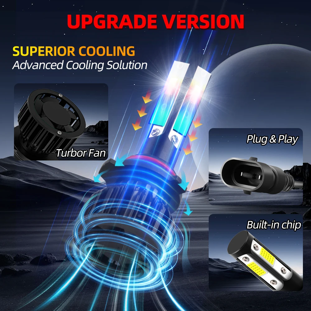 2/4Pcs LED 180W Headlights Canbus HB3 HB4 High Power 6000K Car Lamp For GMC C1500 C2500 C3500 1990 1994 1995 1996 1997 1998 1999