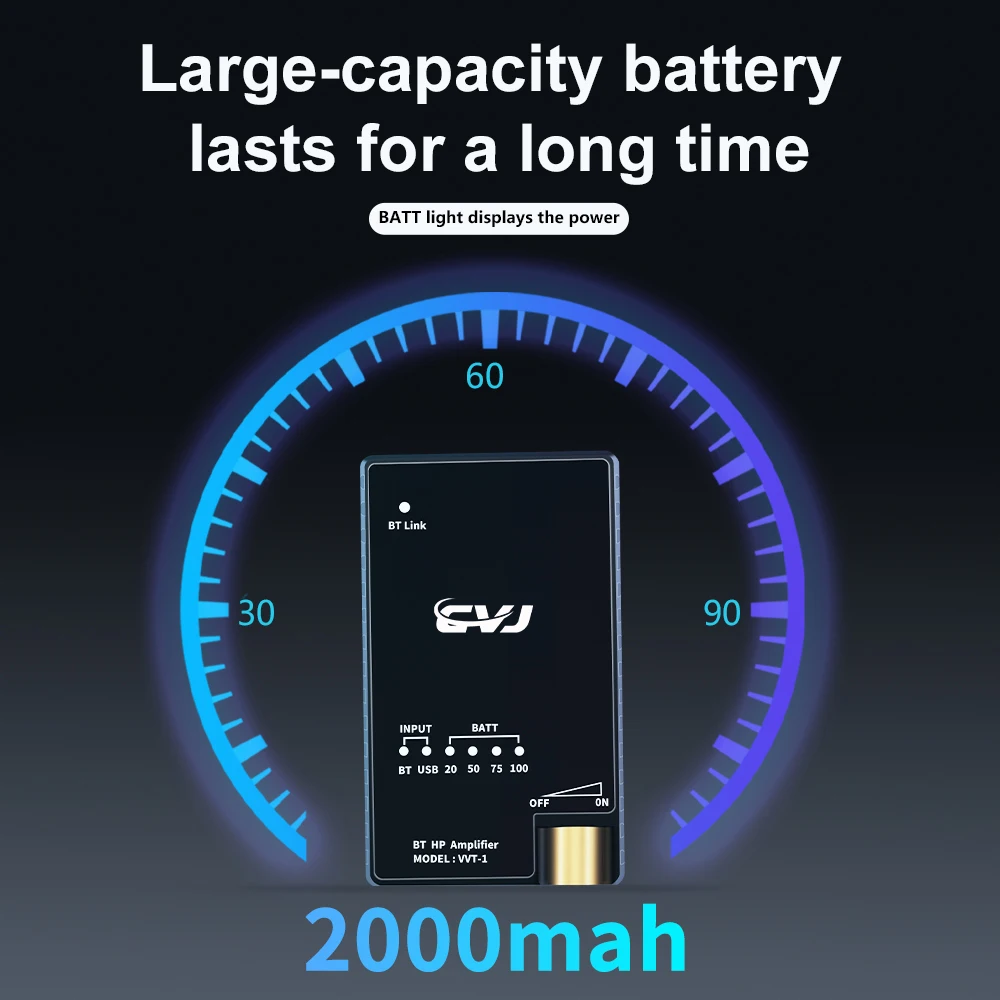 CVJ VVT-1 Dual ESS9039Q2M Portable Bluetooth 5.3 Decoding Headphone Amplifier Qualcomm QCC5125