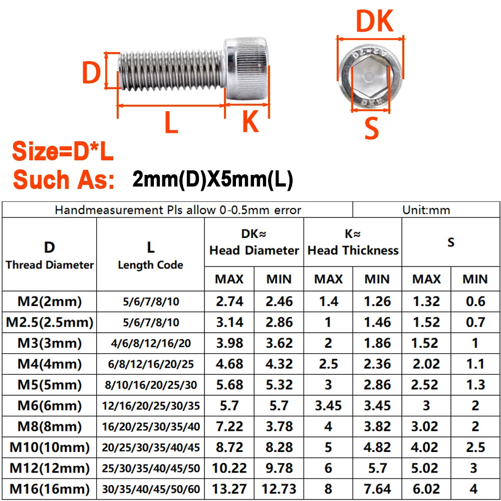 304 Stainless Steel Hex Socket Screw M2 M2.5 M3 M4 M5 M6 M8 M10 M12 Metric Thread Allen Bolt Hexagon Metal Machine Screws DIN912