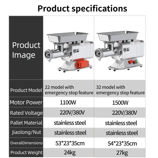 Meat Grinder Industrial Heavy Duty Electric Stainless Steel Meat Grinder Machine for Industrial Use