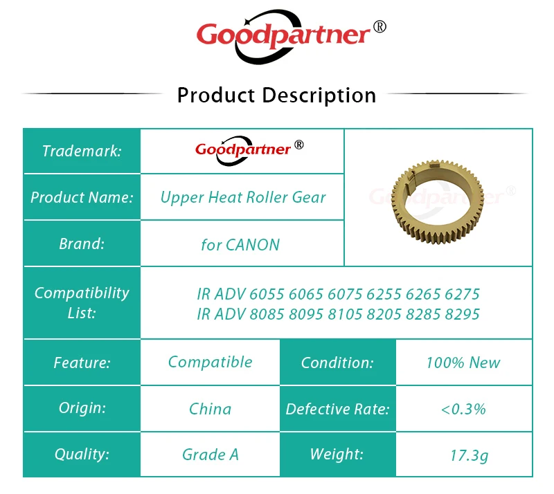 FU8-0505-000 Fuser Upper Heat Roller Gear for CANON 6055 6065 6075 6255 6265 6275 6555 6565 6575 8085 8095 8105 8205 8285 8295