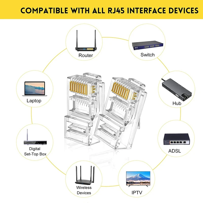 RJ45 Crimp Tool Kit With 20PCS Cat5 RJ45 Connectors, 20PCS Strain Relief Boots, 1 Wire Stripper And 1 RJ45 Cable Tester