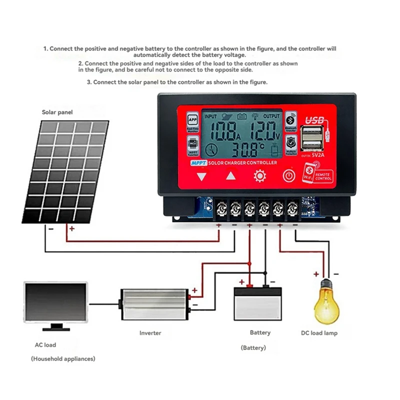 WIFI Bluetooth Solar Charge Controller 30A MPPT Controller With LCD Display Dual USB Support 12V/24V Battery