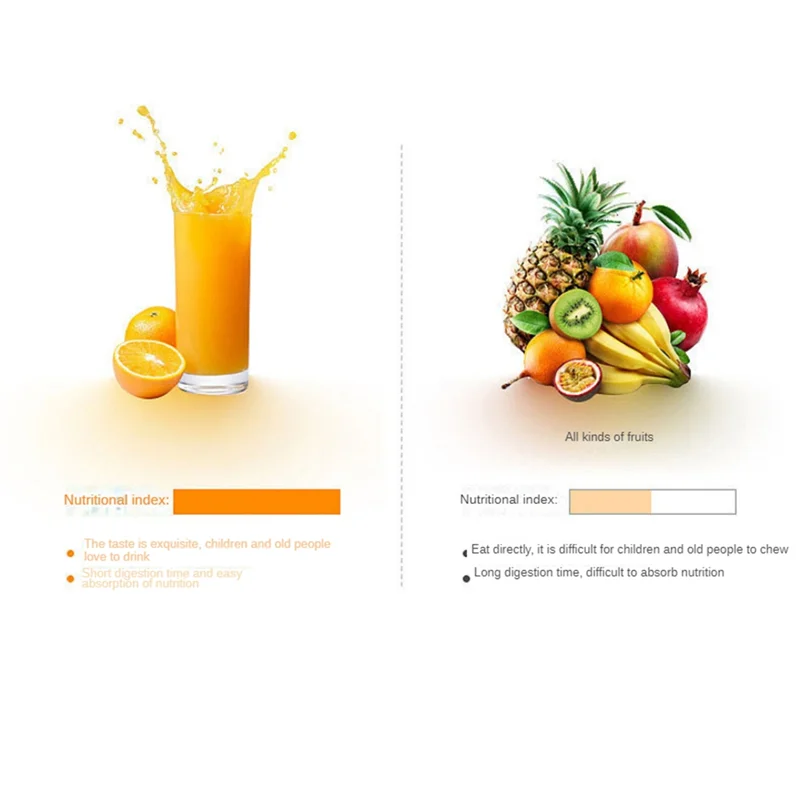 ABKR-1 Piece Electric Juicer Citrus Juicer Fruit Squeezer Black-Silver Plastic Multifunctional Ousehold Juicer EU PLUG