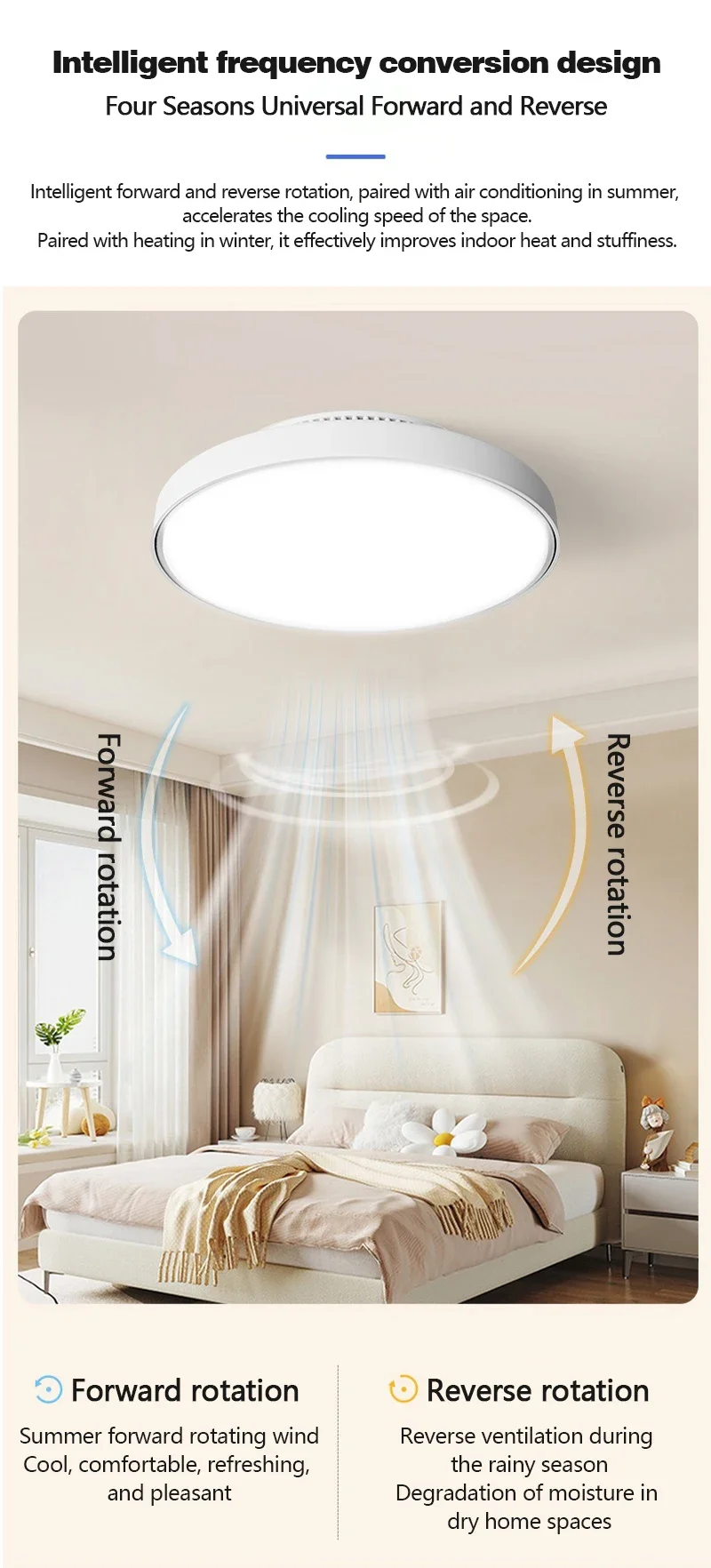 LED Ceiling Fan Lamp with Modern Bladeless Design Quiet Strong Wind Remote Control Adjustable Brightness Household Fan Light
