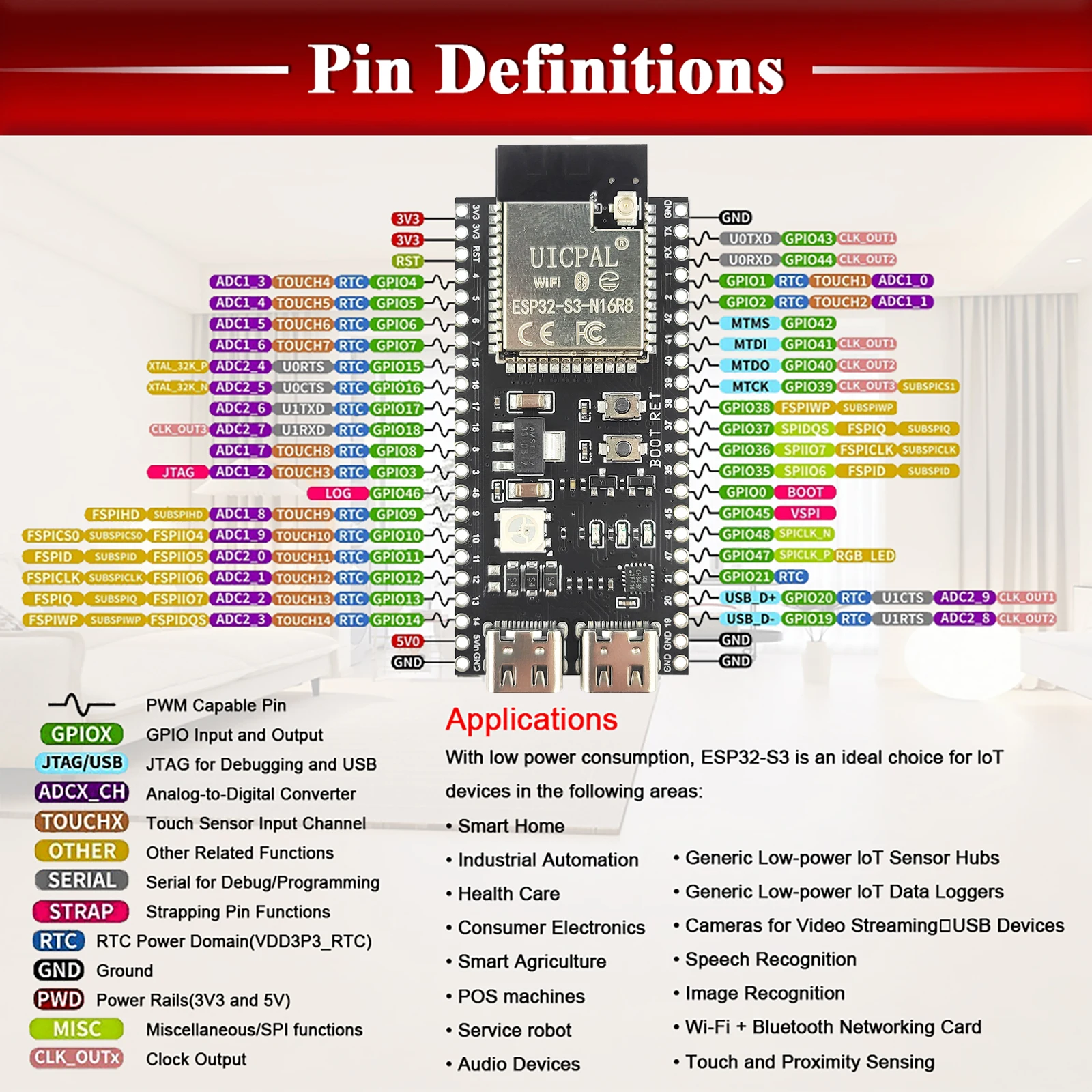 Picture 5: Extend Antenna ESP32 S3 Development Board 2.4G Wifi Module for Arduino IDF AI IOT DIY ESP32-S3 N16R8 CH343 Type-C ESP32S3