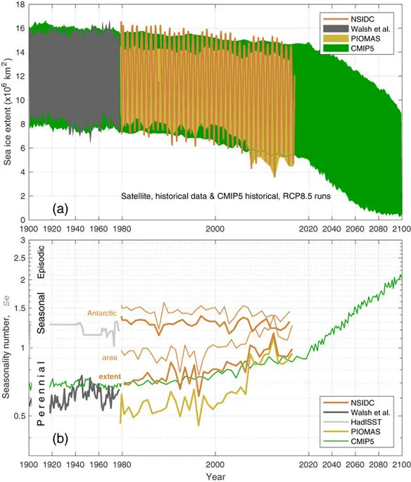 Versatile Boat Mode… - image