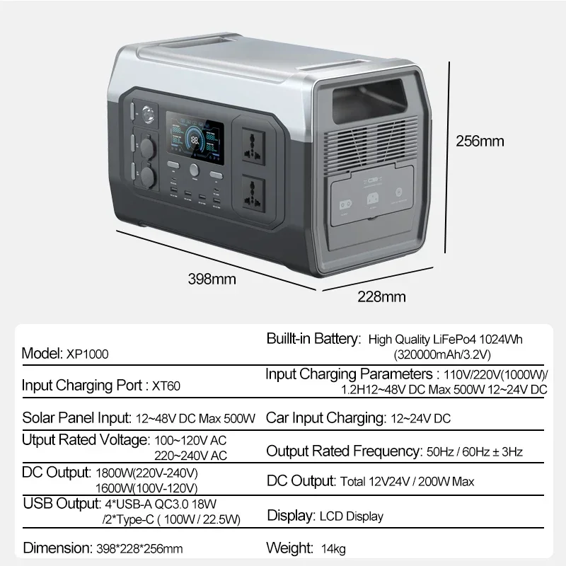 Draagbare krachtcentrale 1024Wh LiFeP04 batterij-powerbank met 200W flexibel zonnepaneel voor buiten kamperen thuis noodgebruik