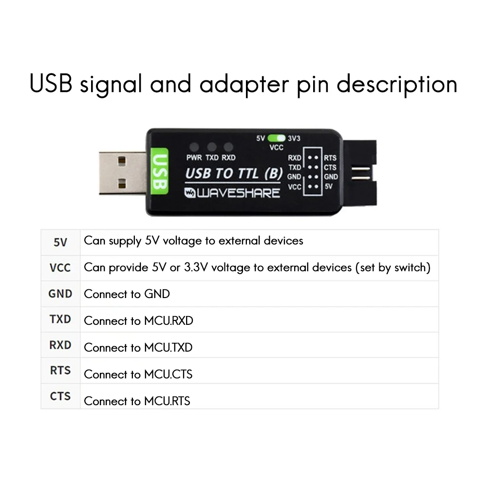 Efficient Waveshare Industrial Grade USB to TTL Converter Support 5V/3.3V