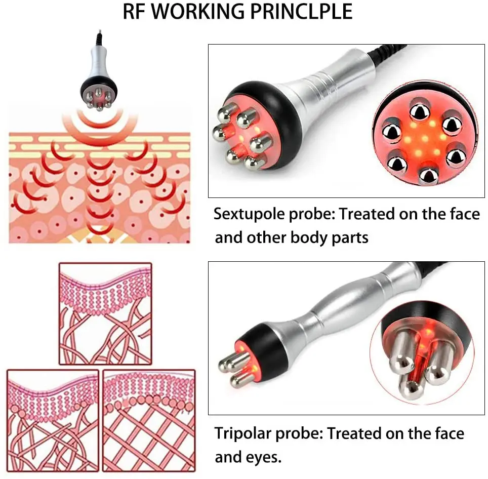 3Mhz Radiofrequentie Gezichts Hefmachine Rf Tripolar Sextupole Rimpel Removel Beauty Machine Antiaging Body Afslankapparaat