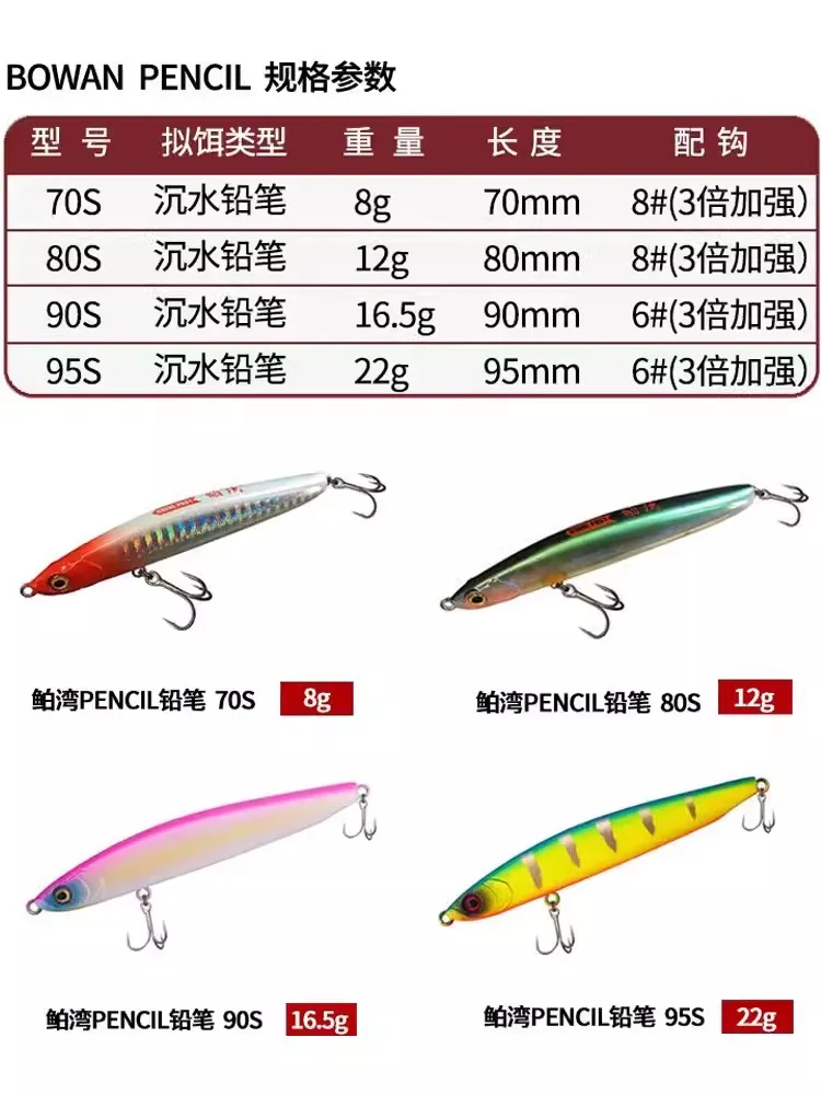 GUIDEPOST Bowan Long Shot Sinking Pencil Fishing Lure 8g/12g/16.5g/22g Rear Center of Gravity Artificial Curved Mouth Hard Bait