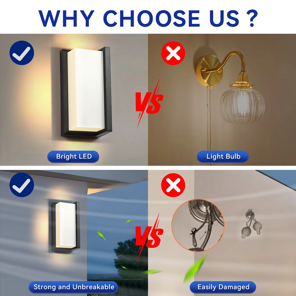 LED Vintage Wall Lamp Indoor Decoration Living Room Bedroom Corridor Room Decor Wall Light Court Balcony Porch Led Light Fixture