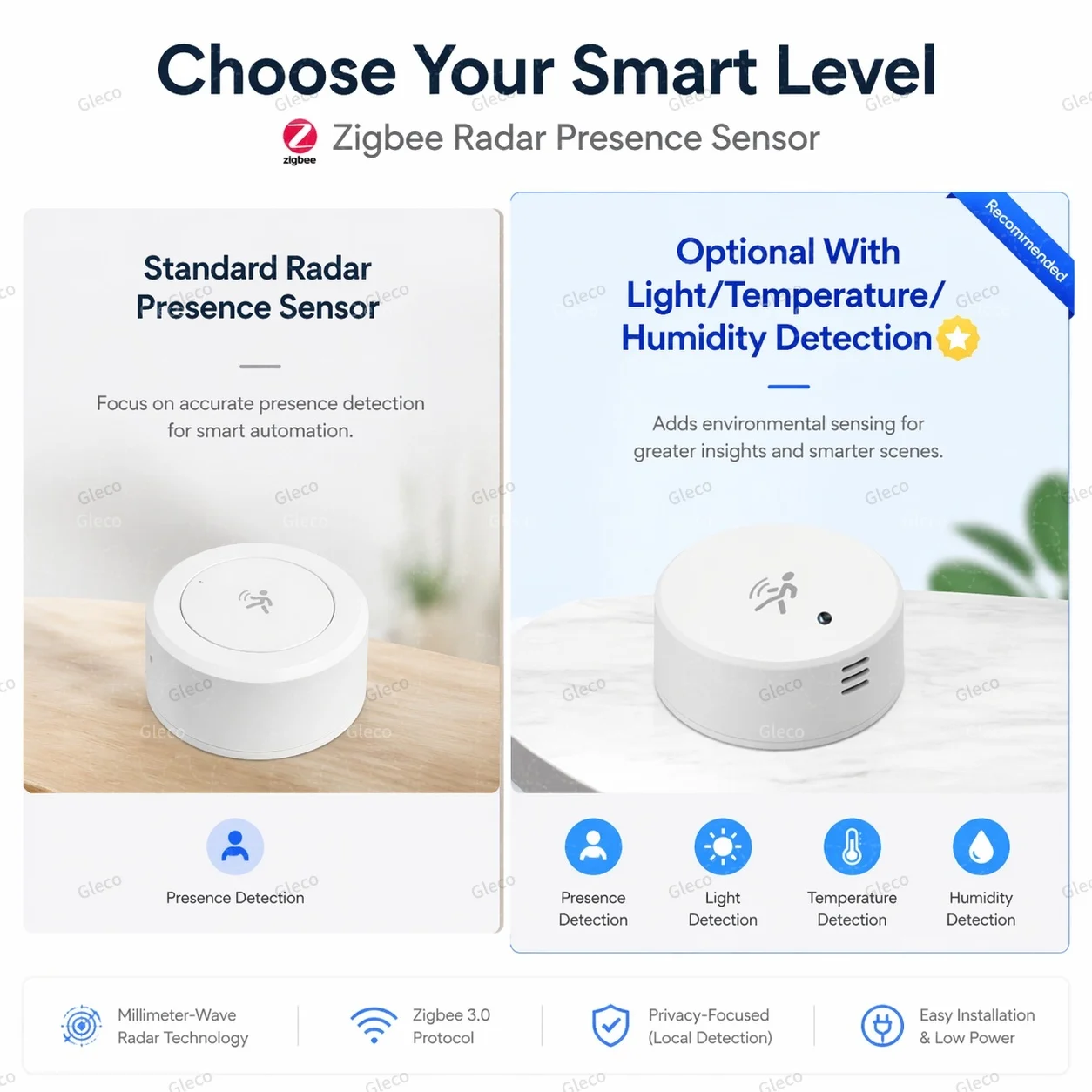 Thumbnail 3 - #70 Best Motion Sensors to Buy In 2026