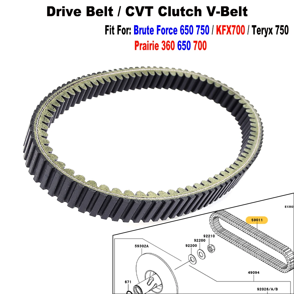 ATV Drive Belt Clutch V-Belt For Kawasaki Brute Force 650 750 KVF, Prairie 360 650 700 KVF700, KFX700 KSV700, Teryx 750 KRF750