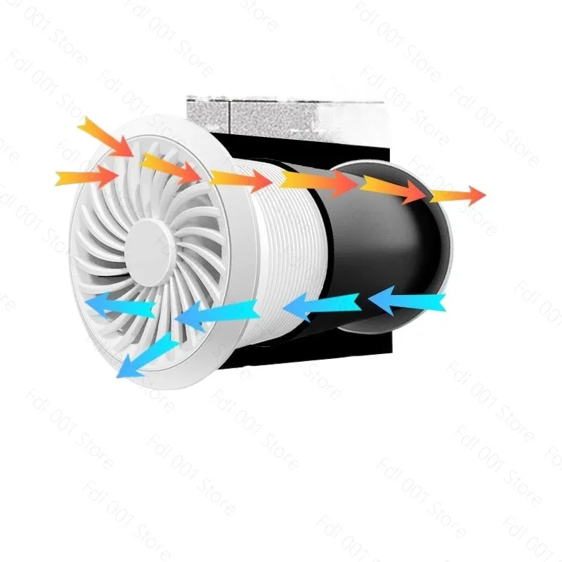 Wall-mounted Through-wall Vent Fan Bidirectional Exhaust Fan for Kitchen, Bathroom & Indoor Ventilation