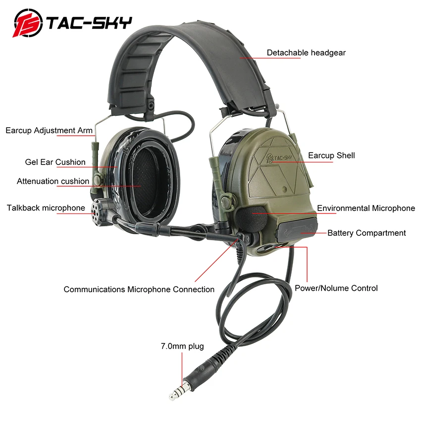 TAC-SKY Digitale Chip DSP Tactische Headset TSC5 XPI Ruisonderdrukking Gehoorbescherming Moffen Airsoft Schieten Jacht Hoofdtelefoon