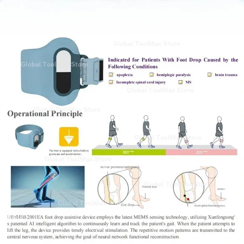Neuromuscular Stimulation Wearable Foot Drop System, G5 Rehabilitation Device for Foot Drop Correction